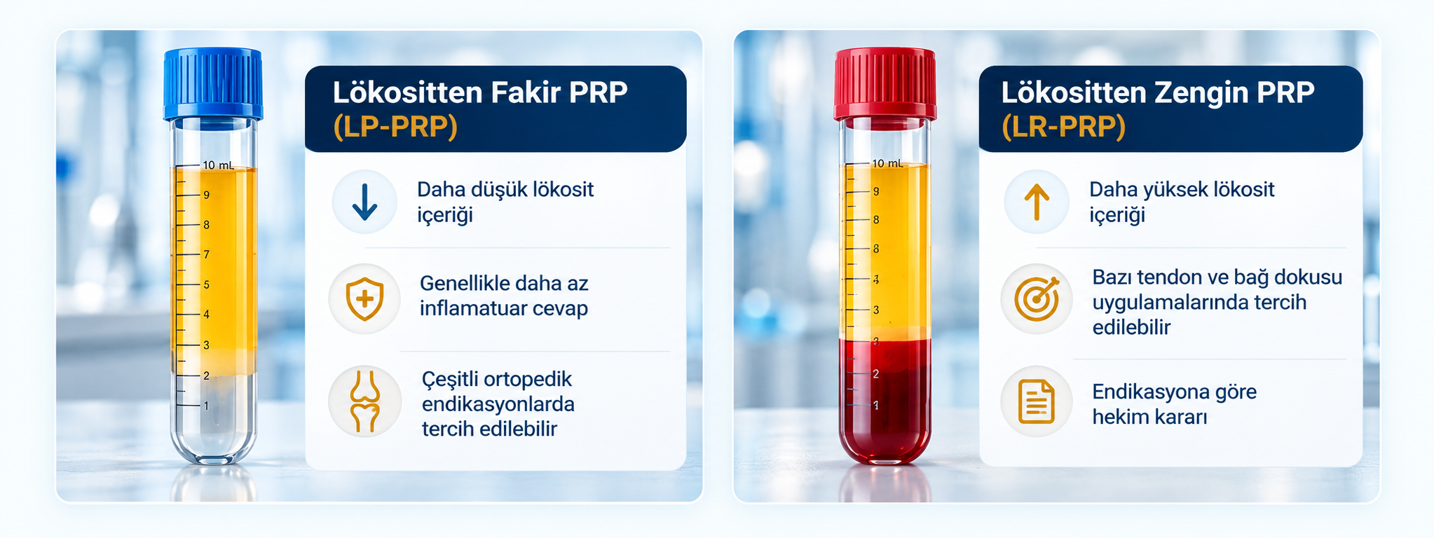 Lökositten fakir ve lökositten zengin PRP karşılaştırması